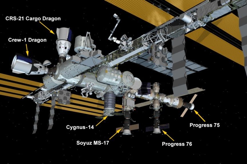 Ilustrace ukazuje šest aktuálně zaparkovaných lodí na ISS - včetně Cargo Dragonu.