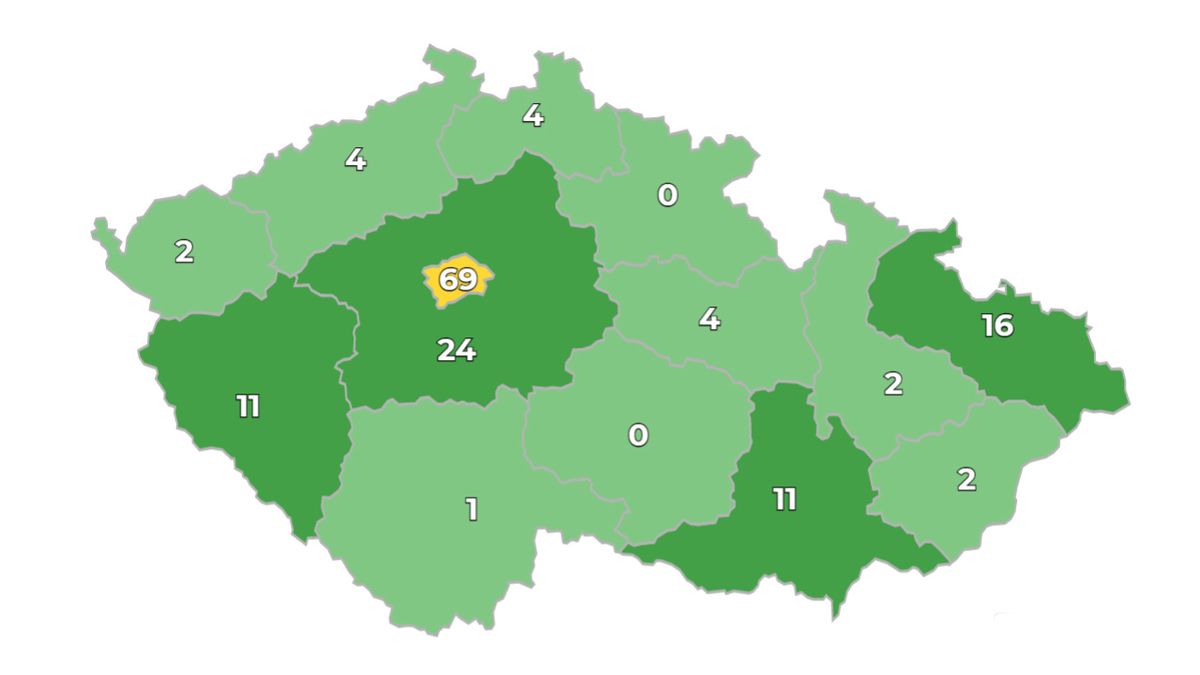 Praha v šíření koronaviru dominuje