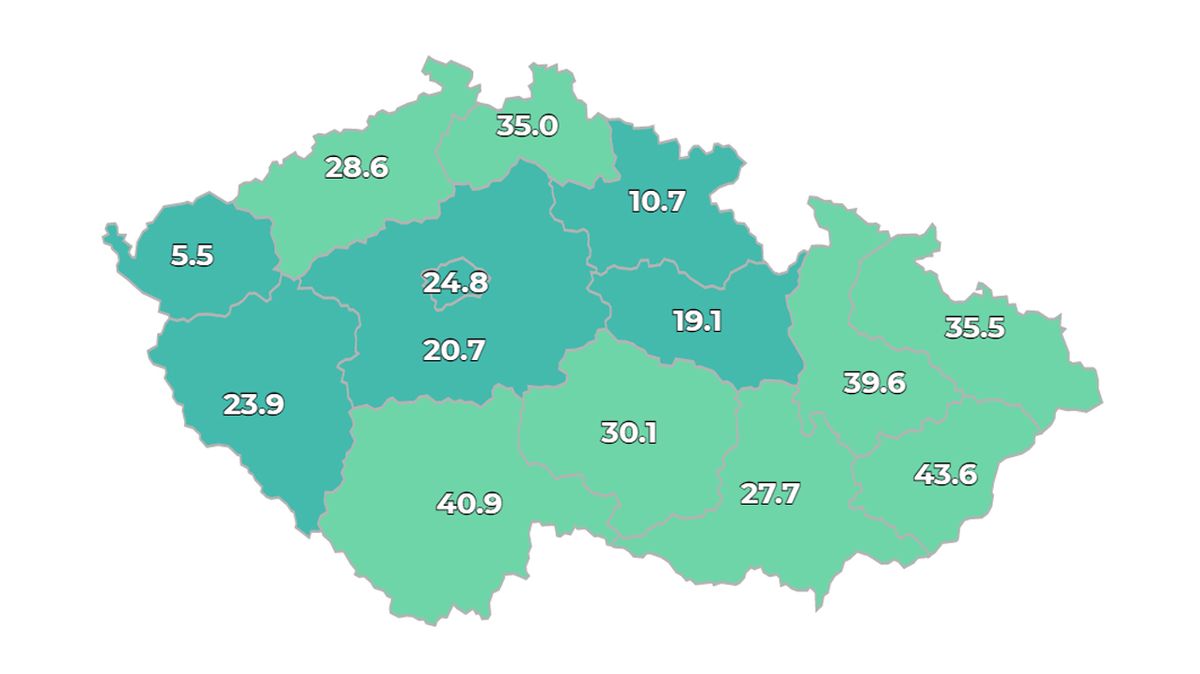 V Česku přibylo 514 nově nakažených