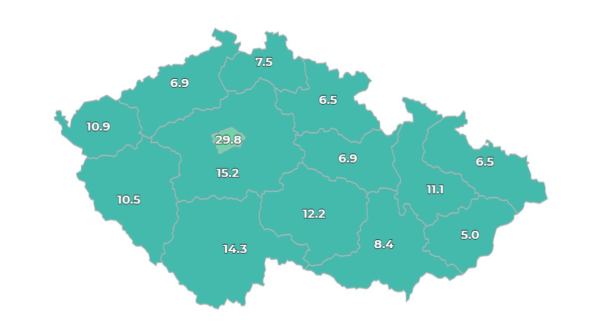ON-LINE: V ČR přibylo 209 nově nakažených, Rusko hlásí další rekord v úmrtích