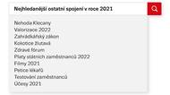 Nejhledanější ostatní spojení v roce 2021
