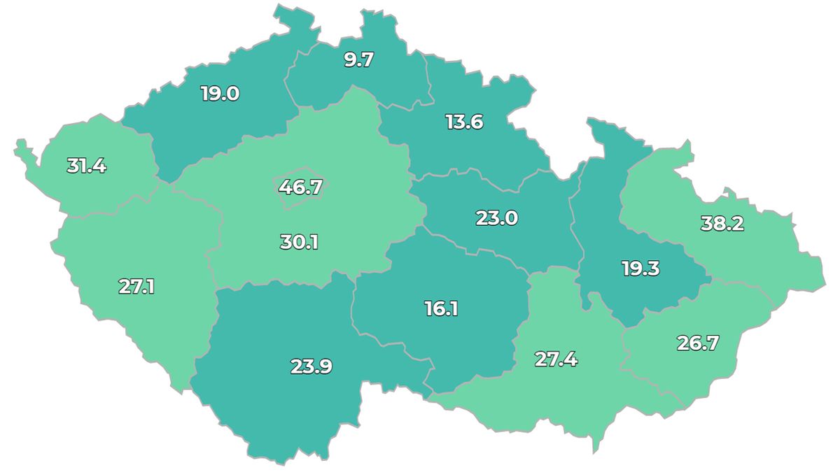 Česko má 301 nově nakažených