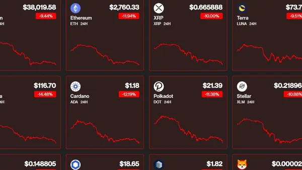 Over three trillion in dust in just 24 hours.  The cryptocurrency was hit hard