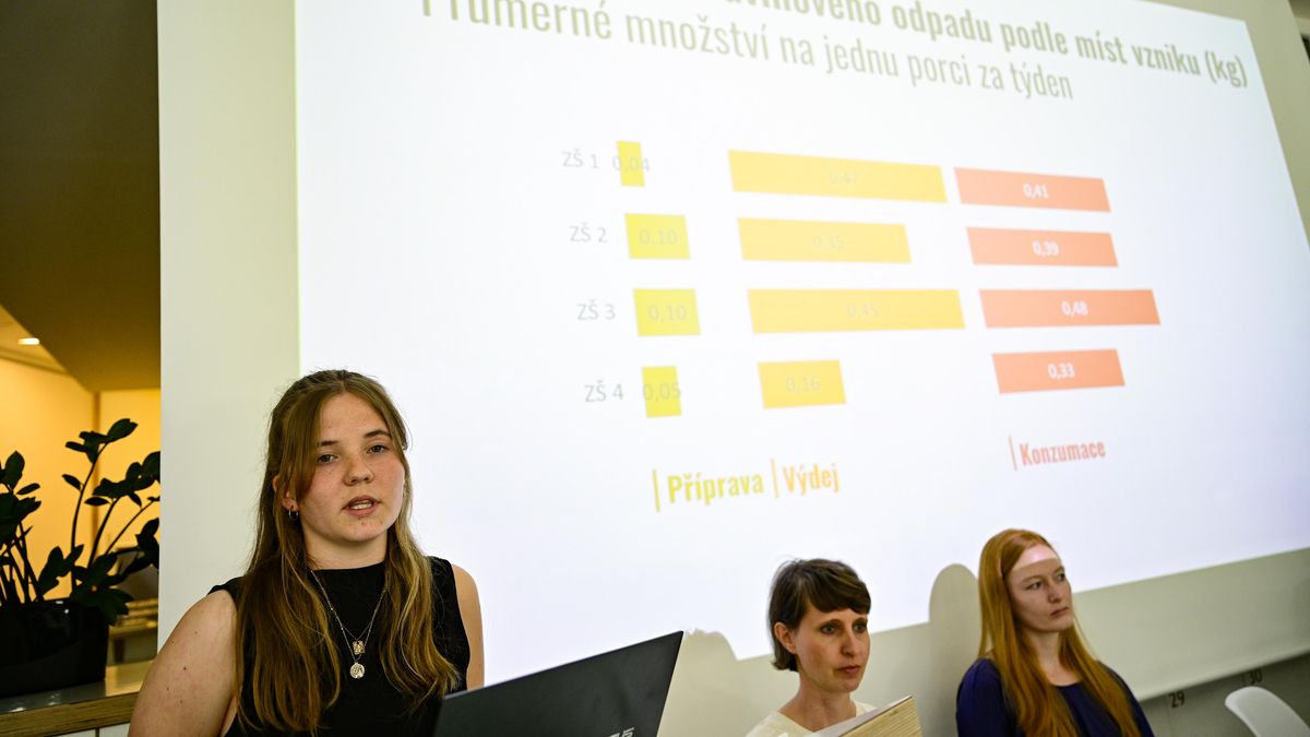 Ve školních jídelnách se vyhodí třetina jídla, děti nejedí polévky, ukázal výzkum z Prahy