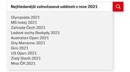 Nejhledanější volnočasové události v roce 2021