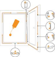 Která místa promazat...