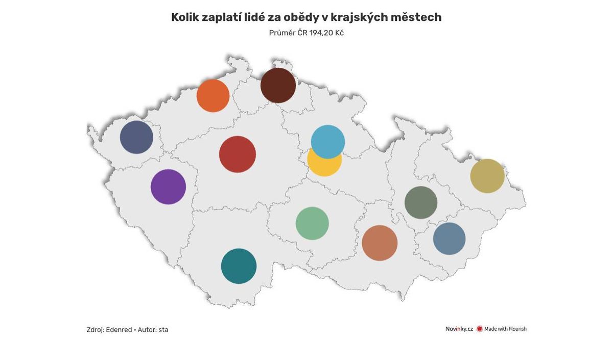 Obědy v restauracích ve většině měst zdražují, někde už nestačí ani dvoustovka