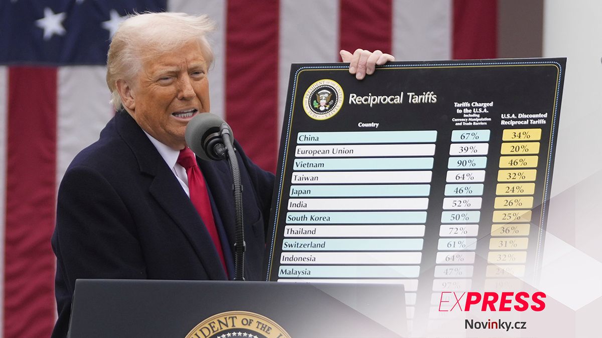 EXPRESS NOVINEK: Trumpův Den osvobození