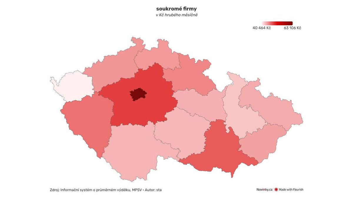 Mzdy v Česku se výrazně liší podle regionů. Rozdíl oproti Praze je až 56 procent