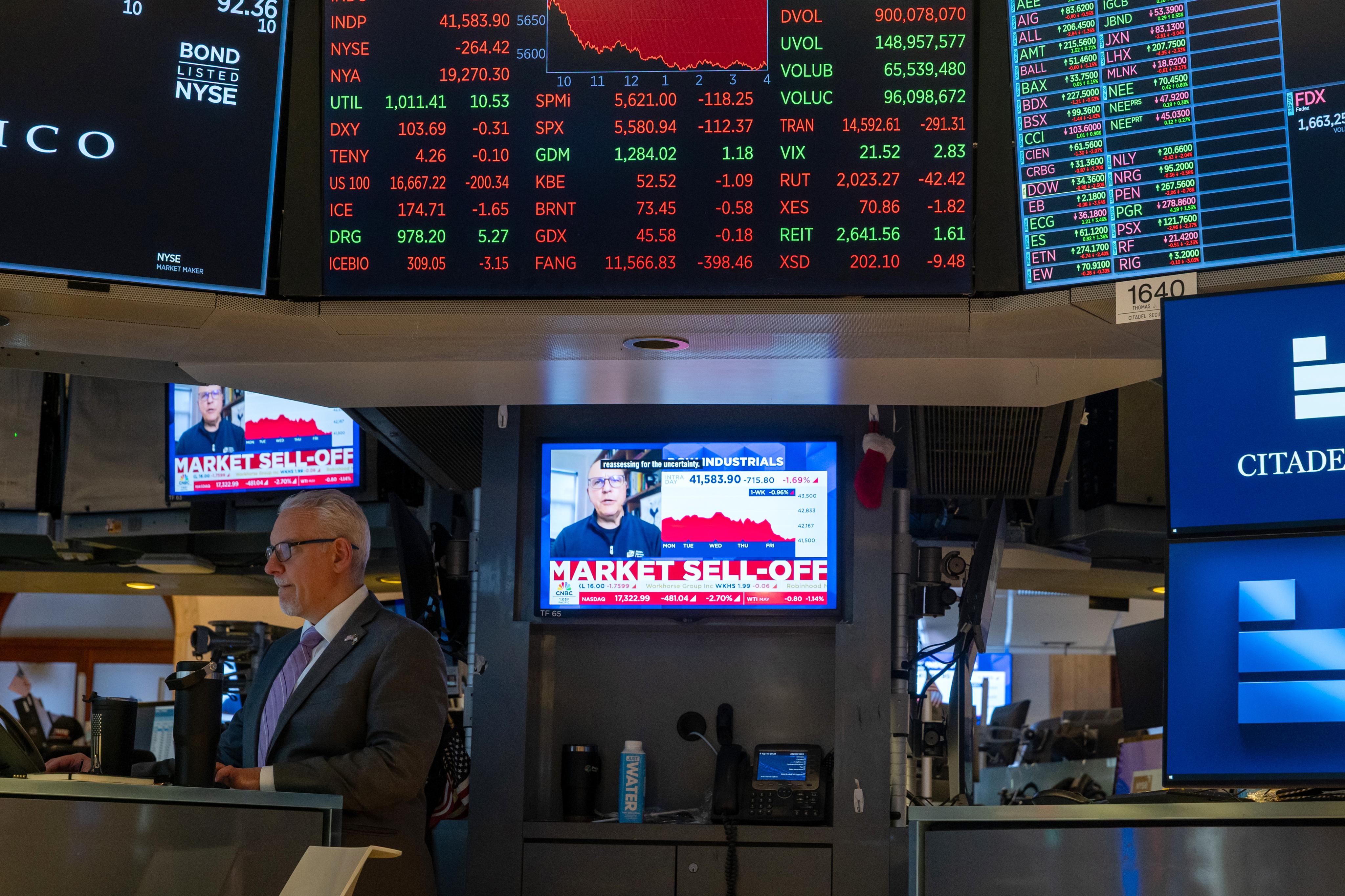 Chứng Khoán tại Mỹ đã tăng mạnh kỷ lục