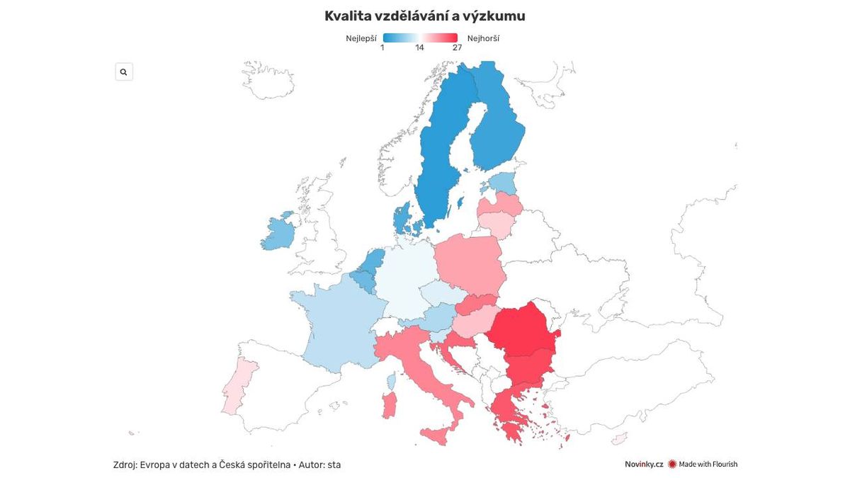 Kvalita vzdělávání v Česku v evropském srovnání stoupla. Na školství se přitom šetří