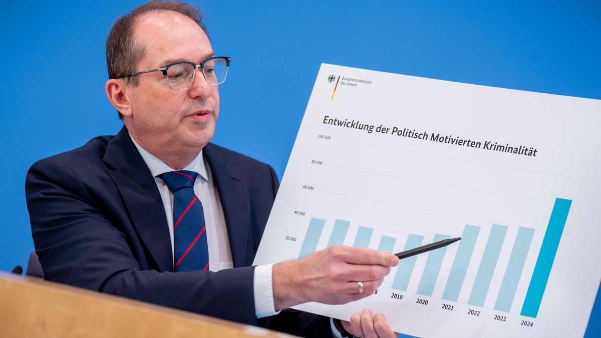 Šokující statistiky: V Německu padl rekord v počtu politicky motivovaných trestných činů