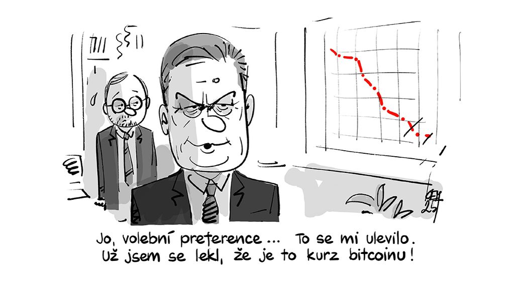 KEMEL: Kurz bitcoinu