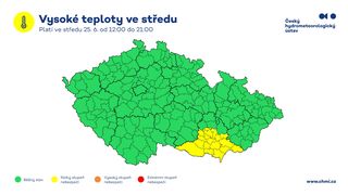 Jižní Moravu čekají vedra, bude až 33 stupňů