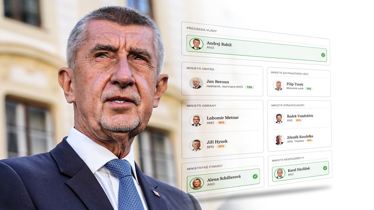 PŘEHLEDNĚ: Budoucí ministři? Vzniká nová vláda