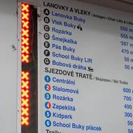 Smutný pohled na informační tabuli v areálu Mladé Buky.