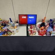 Rozdíl mezi pravicí a levicí