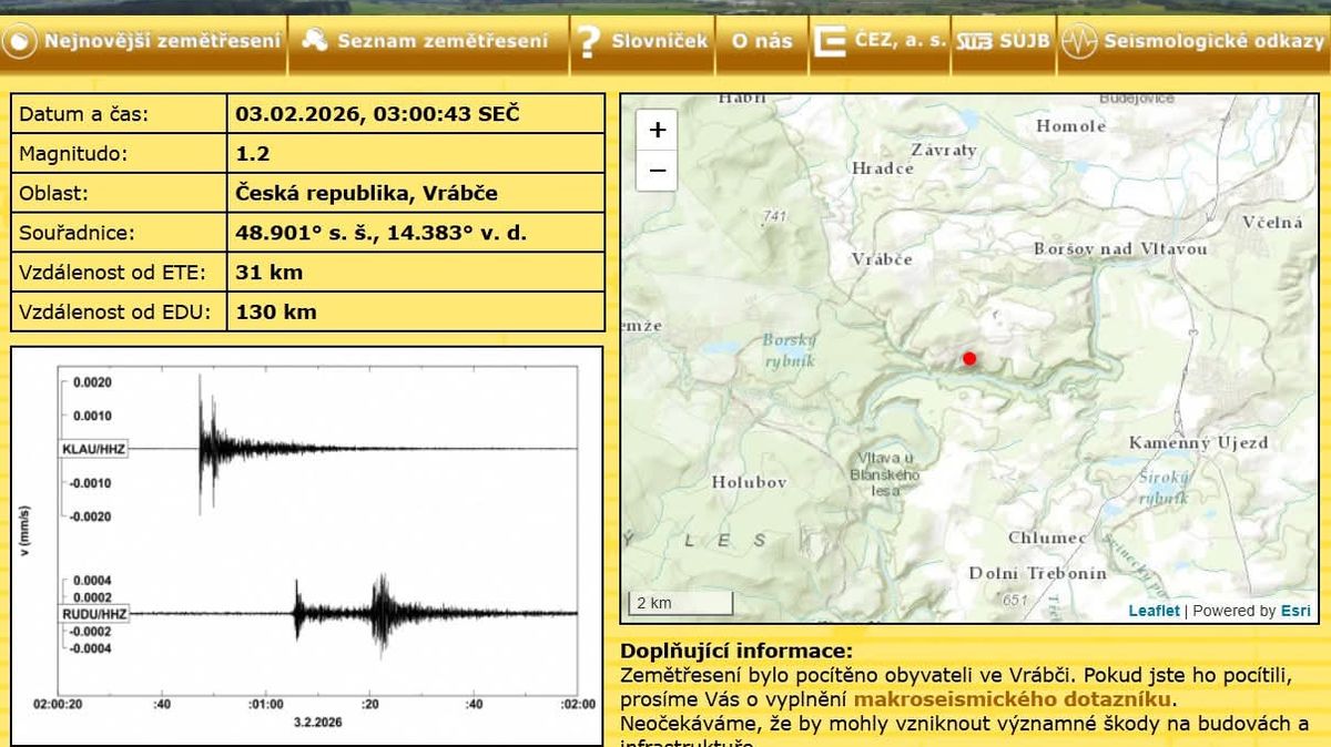 Ve Vrábči na Českobudějovicku se třásla zem. Zemětřesení dosáhlo síly 1,2 stupně Richterovy škály