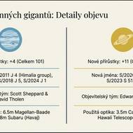Detaily nových objevů měsíců u planet