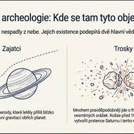 Kde se tyto objekty vzaly?