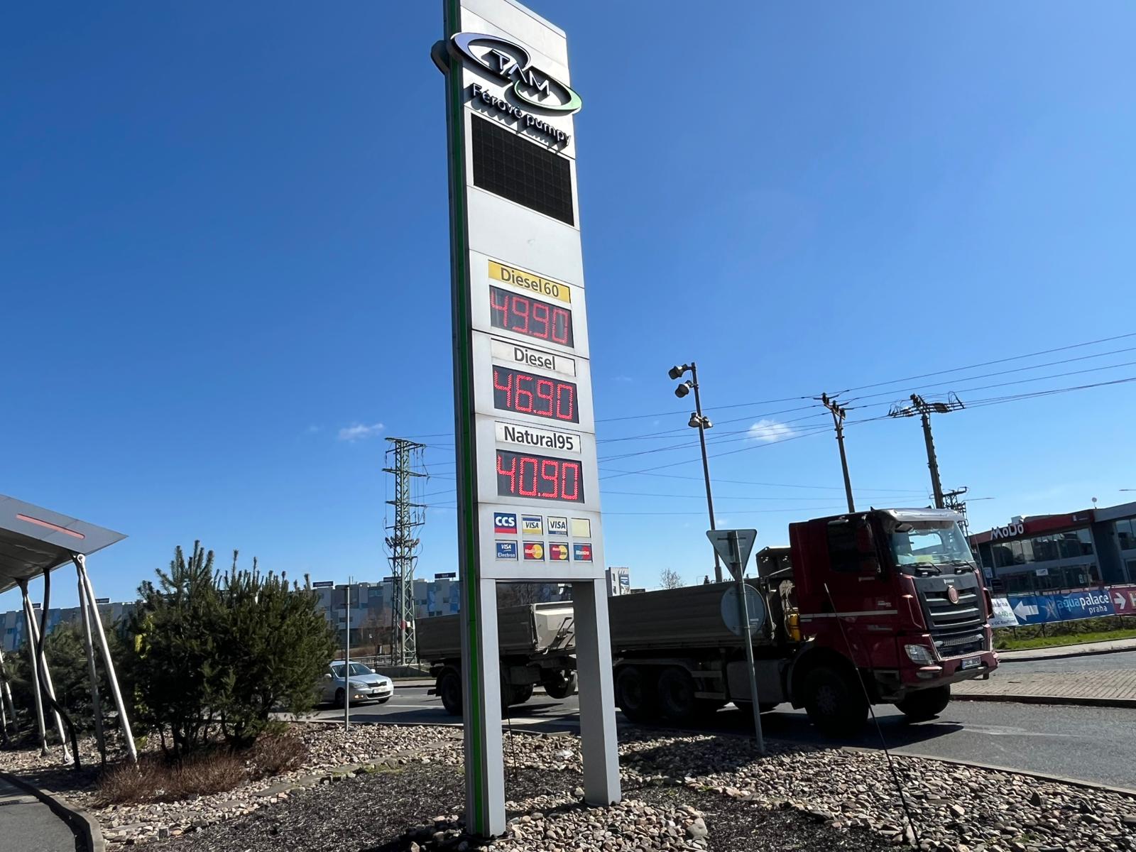 Drahá paliva znamenají růst příjmů státu o desítky milionů denně