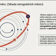 Záhada retrográdních měsíců
