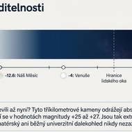 Proč jsme je objevili až teď?