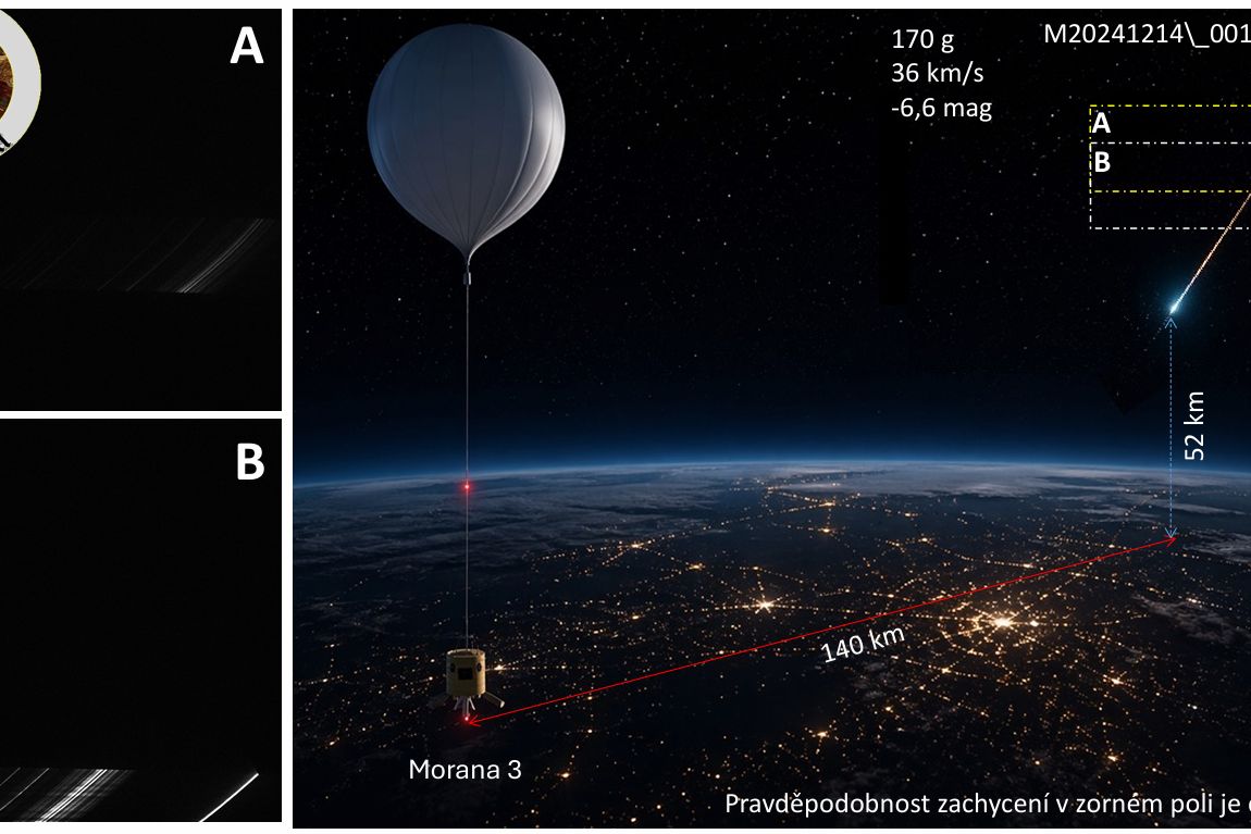 Česká technologie pro sledování meteorů pořídila unikátní záznam „padající hvězdy“