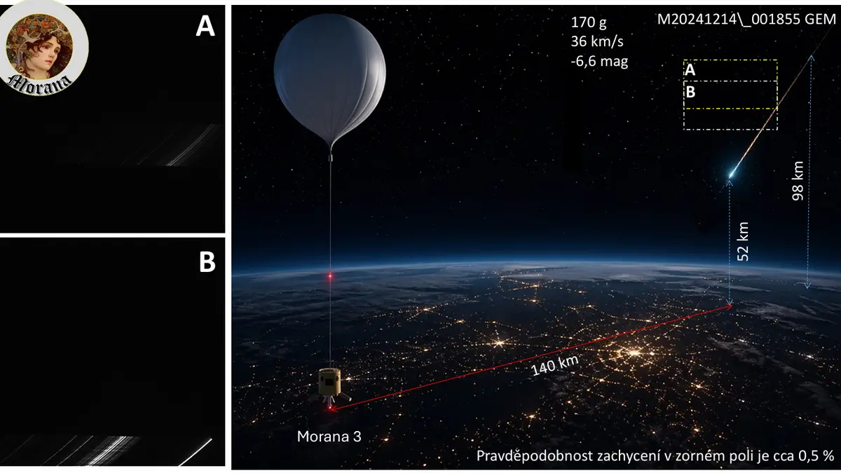 Česká technologie pro sledování meteorů pořídila unikátní záznam „padající hvězdy“