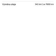 Aplikace MyŠkoda