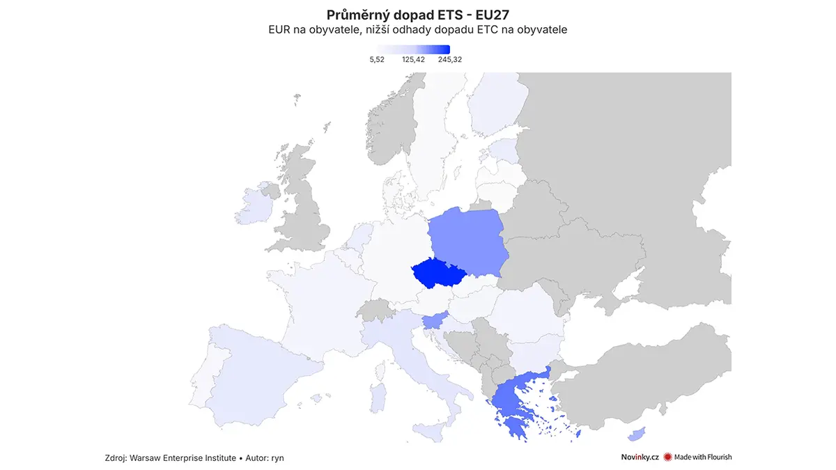 Každý až 7000 Kč ročně. Studie zjistila, že Češi platí za emisní povolenky téměř nejvíc z celé EU