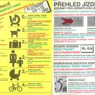 Přehled jízdného