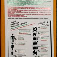 Instrukce městské hromadné dopravy v Praze