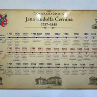 Jan Rudolf Černín, časová osa jeho života