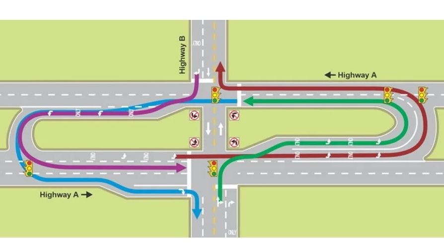 Co je to michiganská levá? Může zvýšit bezpečnost i kapacitu křižovatky