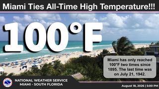 V Miami teprve podruhé za 130 let naměřili sto stupňů Fahrenheita